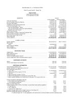 Balance Sheet as of September 2024